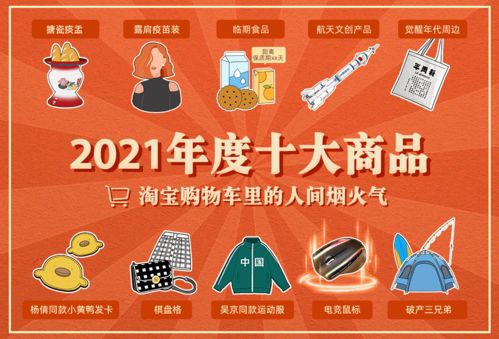從痰盂到露肩裝 淘寶2021十大商品折射的中國消費(fèi)新圖景
