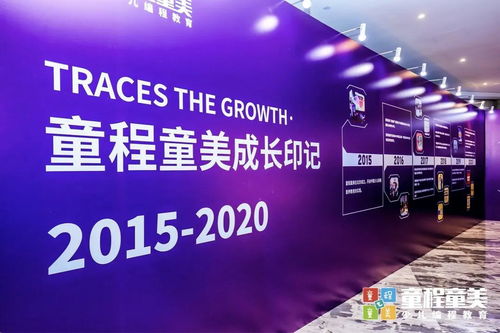 預(yù)見未來 解碼數(shù)字時(shí)代DNA——童程童美品牌產(chǎn)品發(fā)布會(huì)暨數(shù)字廣告發(fā)布盛典