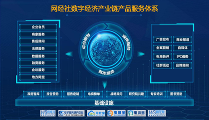 網(wǎng)經(jīng)社報(bào)告庫正式上線 匯聚超萬份數(shù)字經(jīng)濟(jì)相關(guān)報(bào)告，打造數(shù)字廣告發(fā)布新平臺(tái)